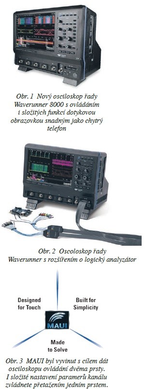 Teledyne LeCroy WaveRunner 8000